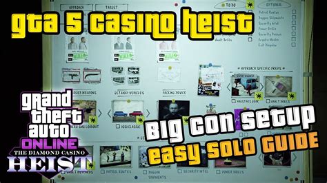 GTA Online Diamond Casino Heist Setup Guide: .